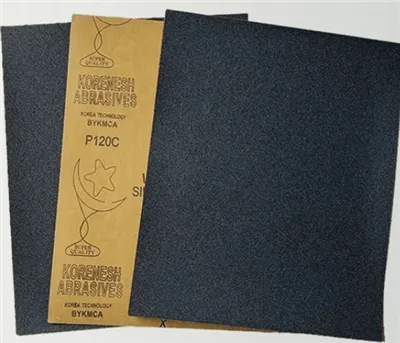 Innovation of Professional Grade Water Sandpaper